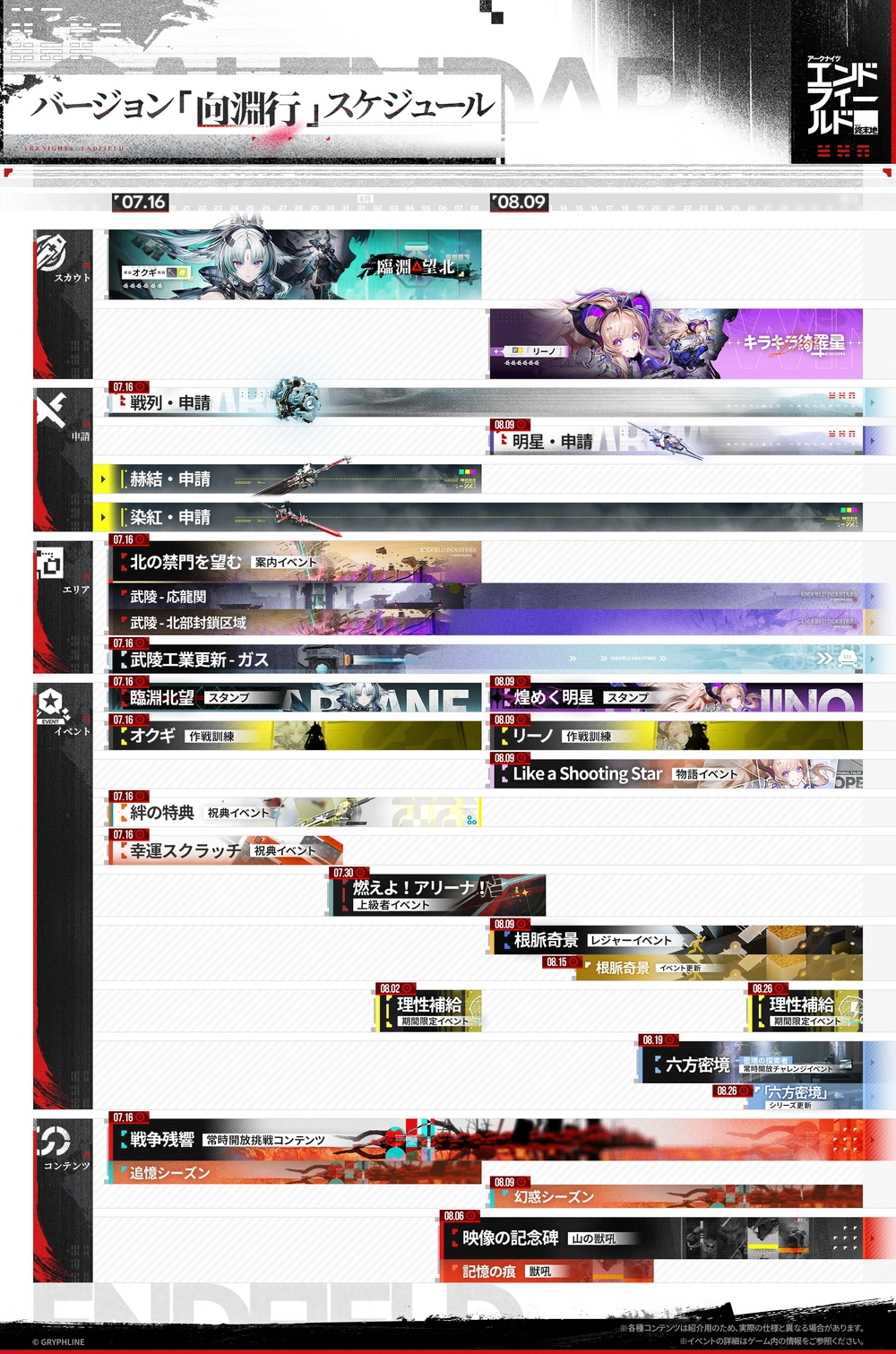 エンドフィールド_向淵行
