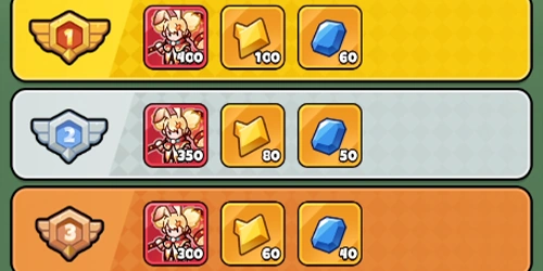 ランキング報酬_ドンドコヒーロー