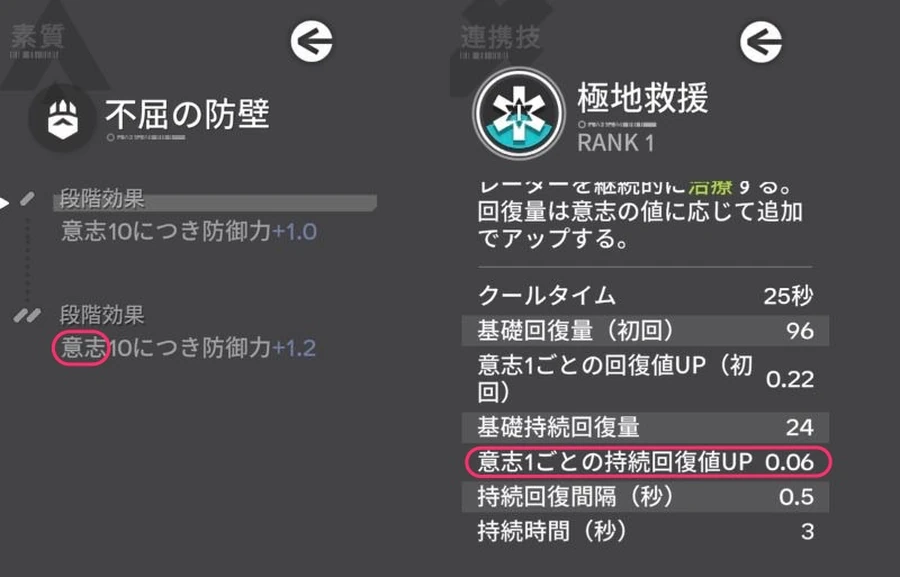 エンドフィールド_意志_素質1