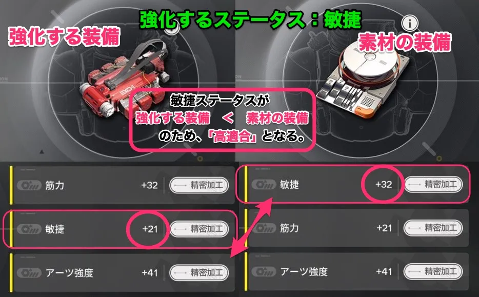 エンドフィールド_精密加工_合成2