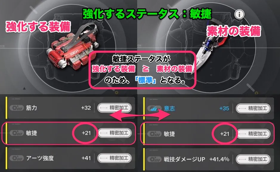 エンドフィールド_精密加工_合成3