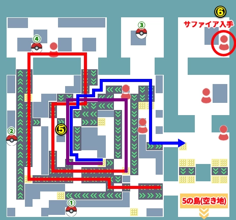 ファイアレッド_チャート3用_3