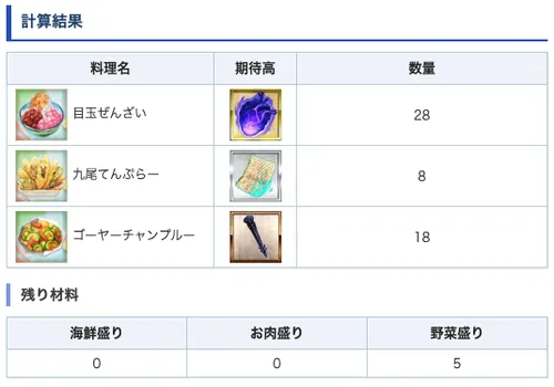 fgo_料理4