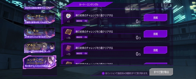 ロススト_ルート・エンタングル_エンタングルミッション