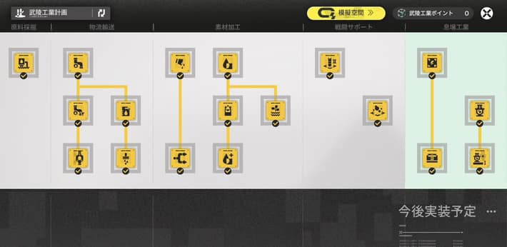 エンドフィールド_基礎工業ポイント