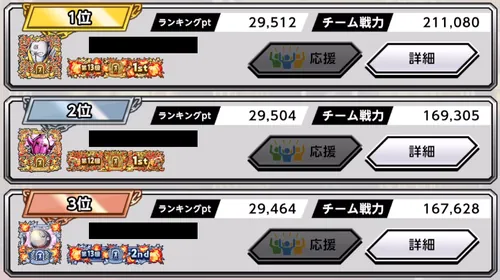 コロシアム順位_キン肉マン