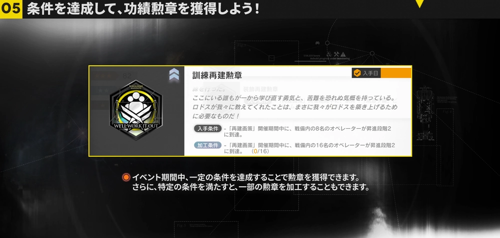 アークナイツ_再建画策_進め方5