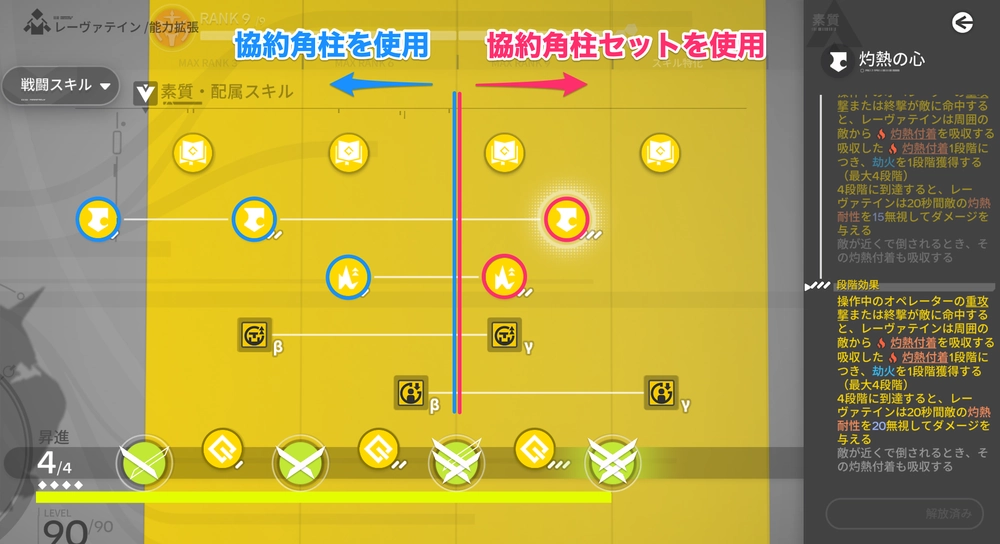 エンドフィールド_育成素材の必要数