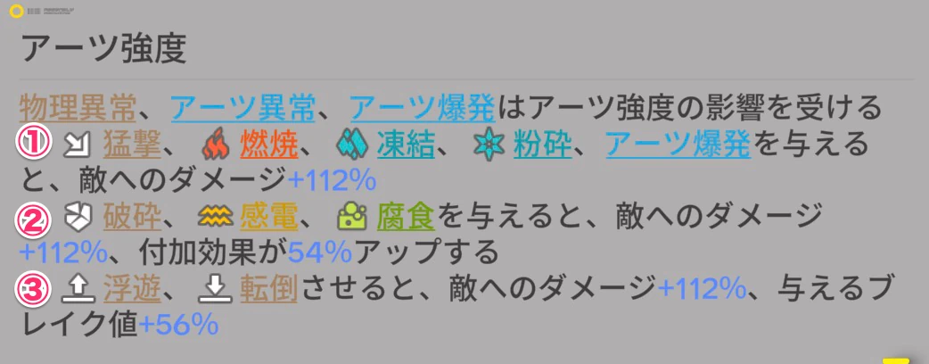 エンドフィールド_アーツ強度_説明-2