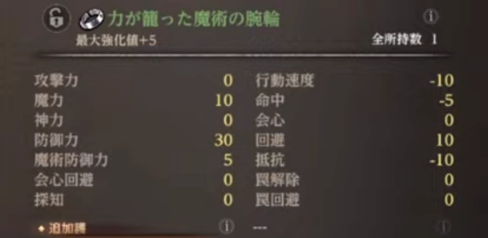 力が籠った魔術の腕輪_禁止区域の探索_ダフネ