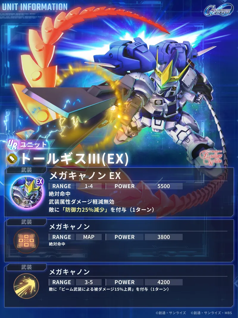 Gジェネ_トールギスⅢ性能