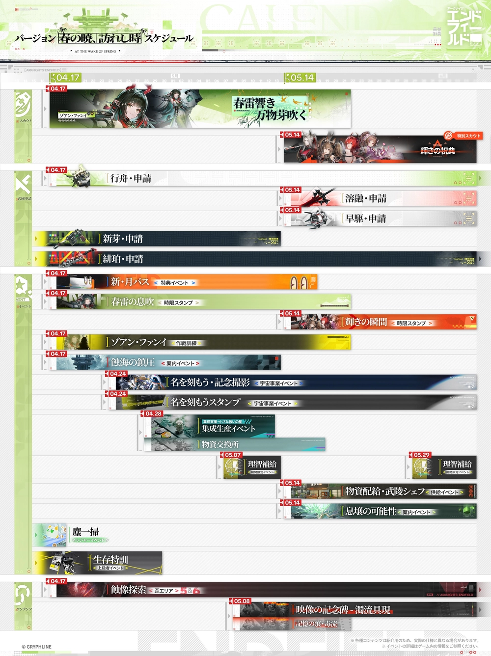 エンドフィールド_春の暁、訪れし時