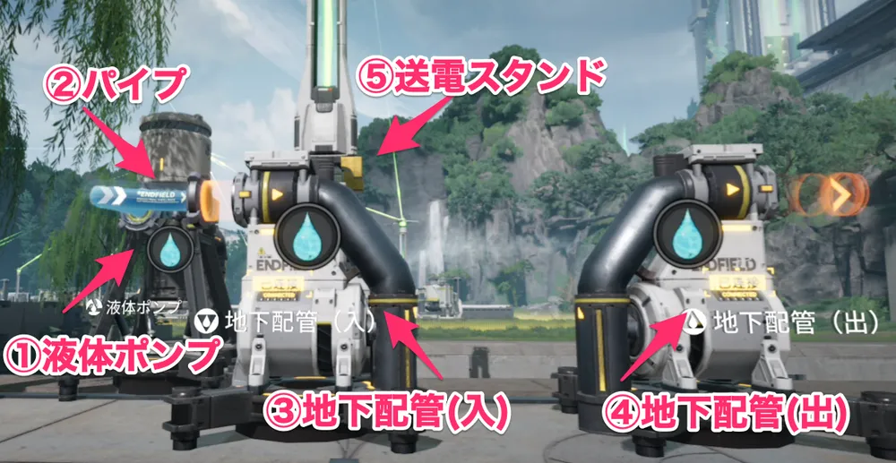 エンドフィールド_地下配管_入_