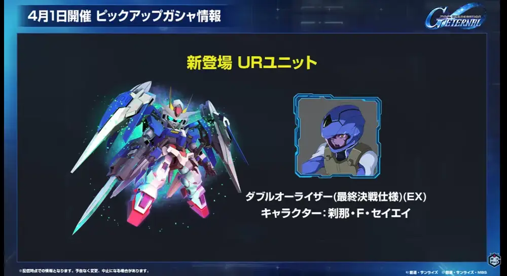 ダブルオーライザー(最終決戦仕様)