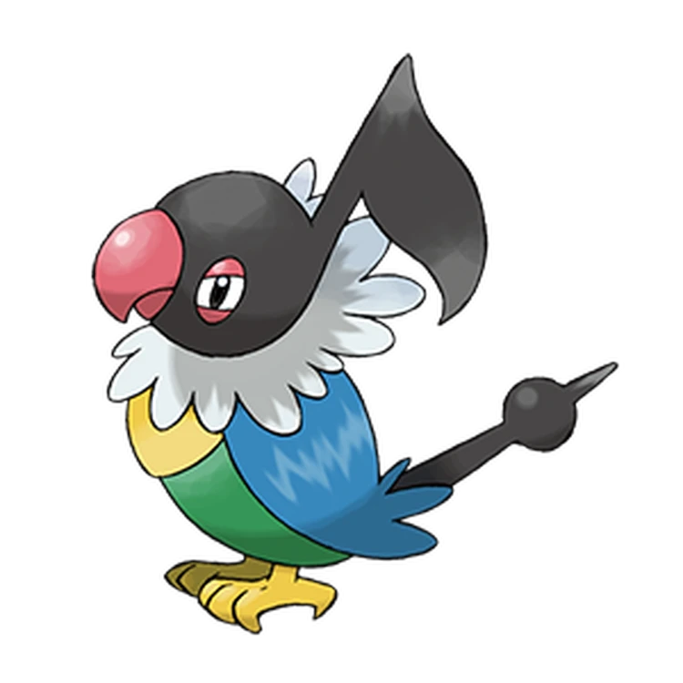 ポケモン図鑑_ペラップ