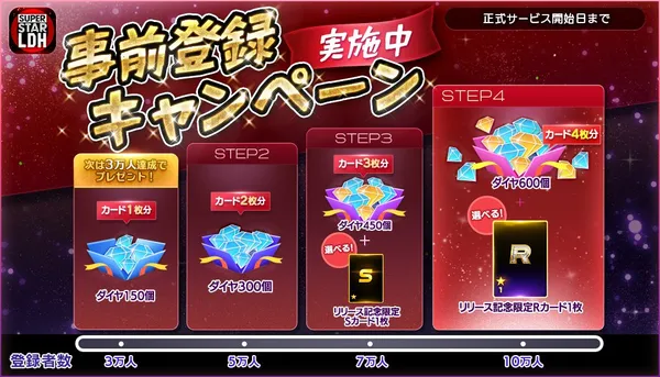 LDH prebonus_result