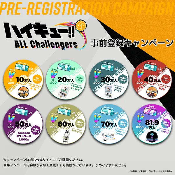 all challengers prebonus_result