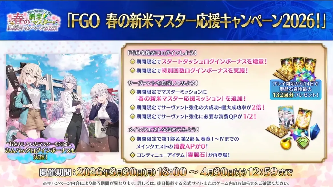 fgo 2