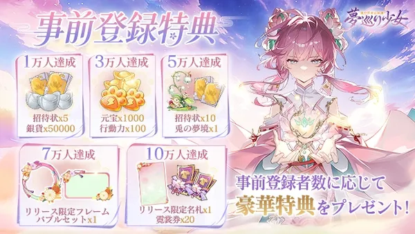 yumeguri prebonus_result