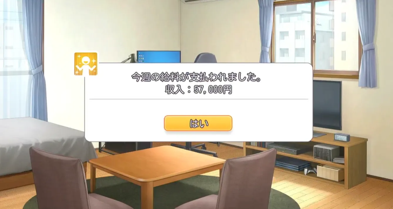 やる気が上昇すると基本給が上昇