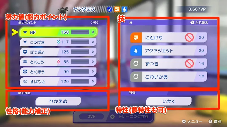 チャンピオンズ_トレーニング_項目