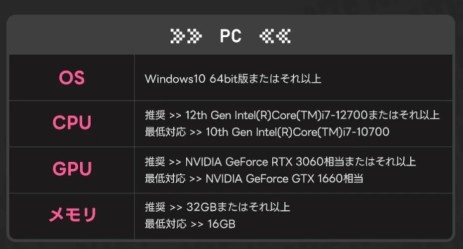 必要スペック_PC