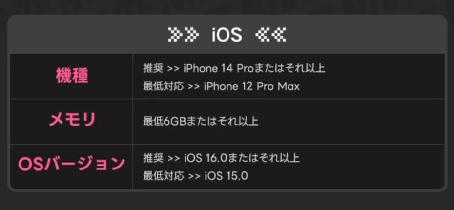 必要スペック_ios