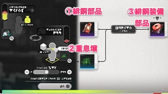 エンドフィールド_緋銅装備部品_製作工程
