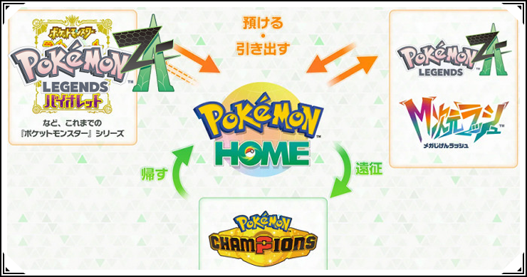 ZA_ポケモンホーム連携b