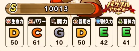 パワアド_火力と耐久力が高いキャラを目指す