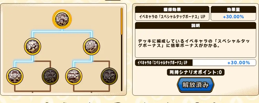 パワアド_シナリオ強化