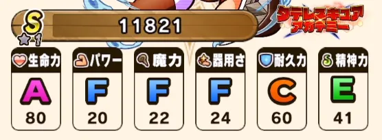 パワアド_高耐久キャラを目指す