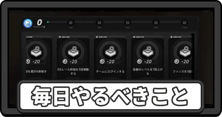 NTE_デイリー日課_アイキャッチ