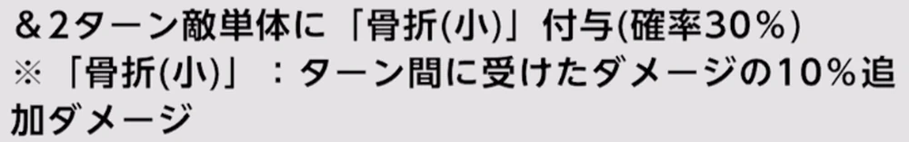 骨折(小)_キン肉マン