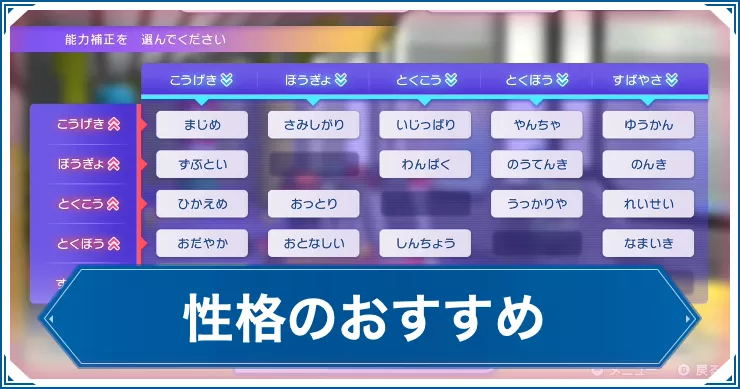 チャンピオンズ_アイキャッチ_性格のおすすめ