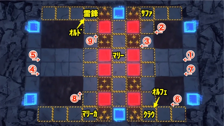 ロススト_同時制圧作戦EXTRA_ステージ2