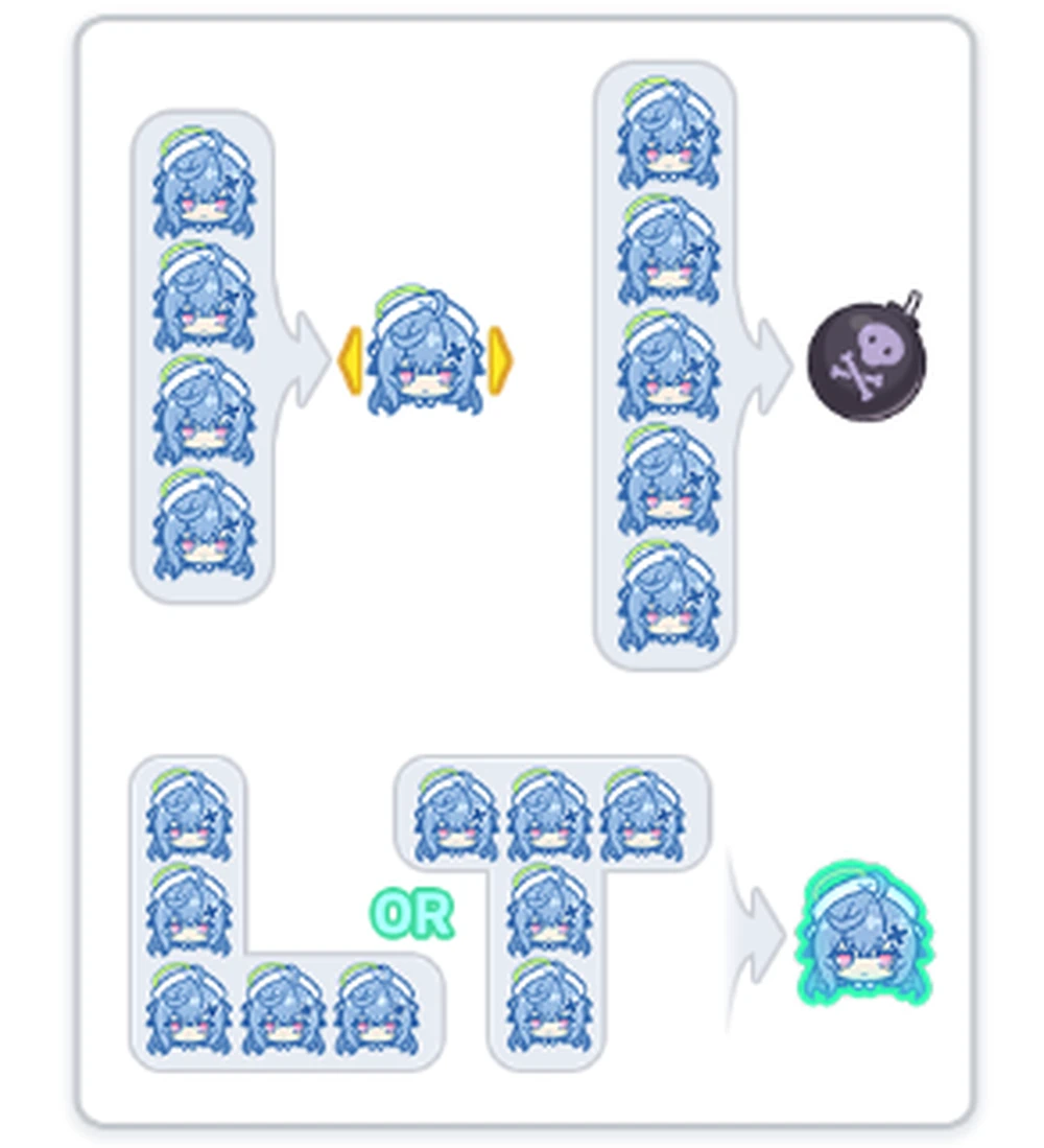 4つ以上繋ぎを狙いまくろう_稼げ生活費！？神器獲得への道！の攻略と報酬_ステラソラ