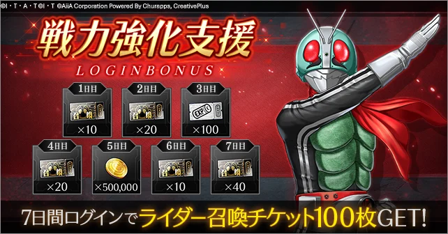 戦力強化支援ログインボーナス_ライD