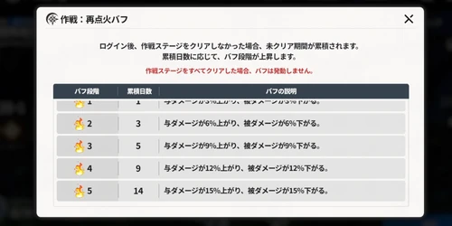 スターセイヴァー_930