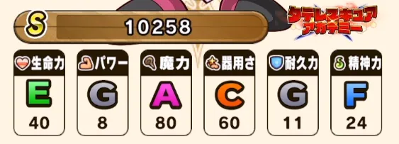 パワアド_火力が高いキャラを目指す