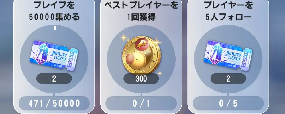 ベストプレイヤー