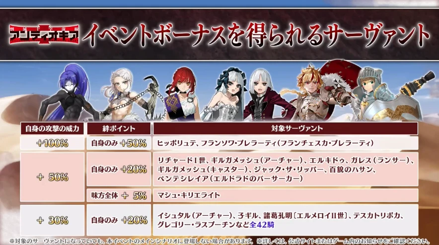 FGO_生放送情報_51