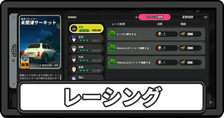 NTE_レーシング