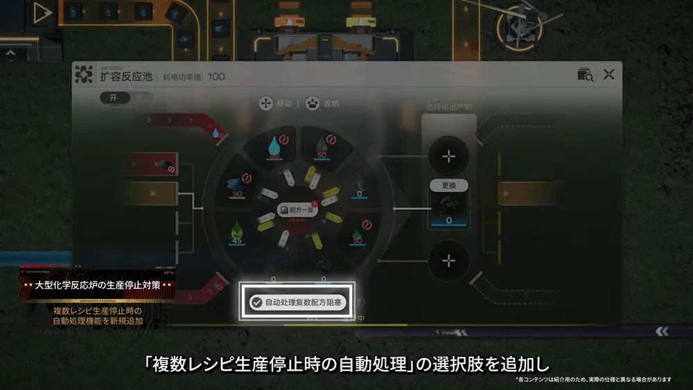 大型化学反応炉の生産停止対策