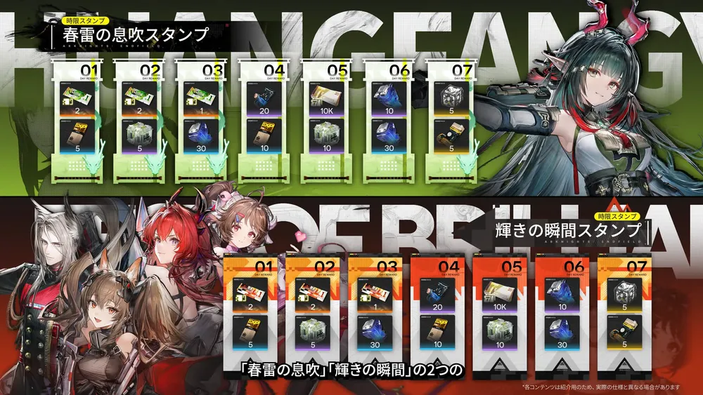 エンドフィールド_ログインイベント