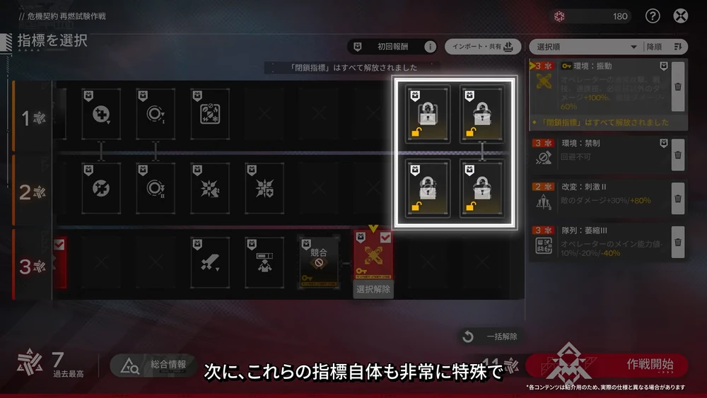 エンドフィールド_指標が解放