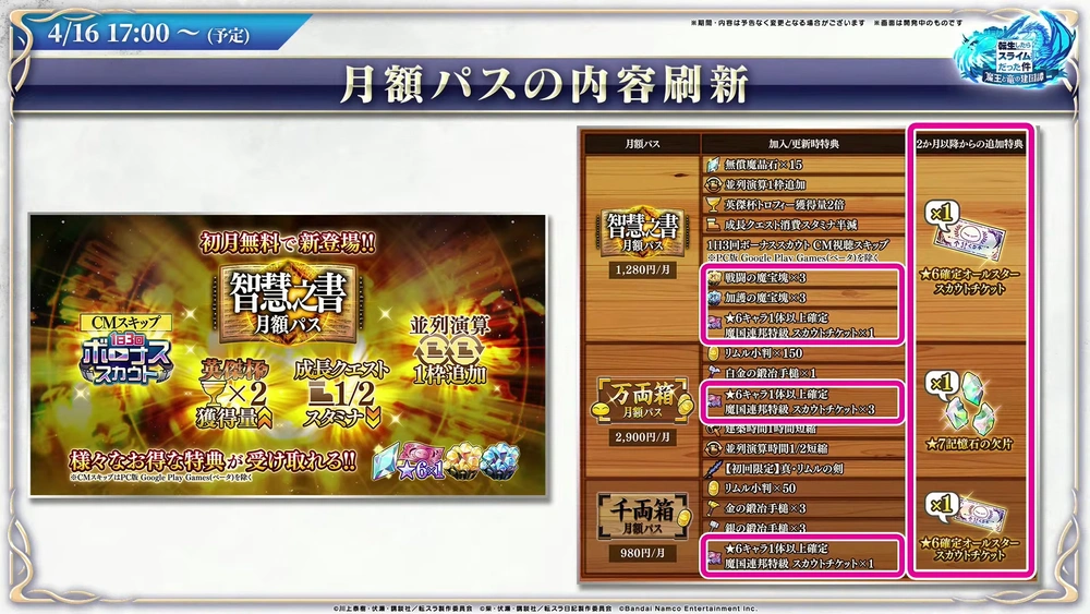 月パス変更_まおりゅう放送