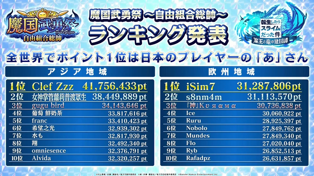 武勇祭アジア_まおりゅう放送