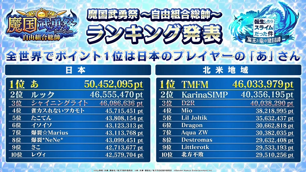 武勇祭日本_まおりゅう放送