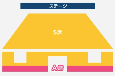 プロセカ_ユニットファンミーティング感謝祭_ワンダショ_会場図